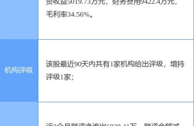 股票002326(股票002326的股价今天钱)