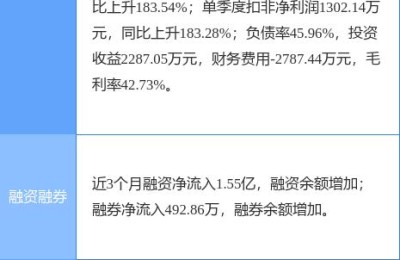 股票600756(股票600756的走势)