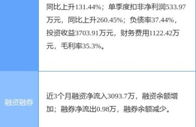 600107股票(600107股票手机同花顺)