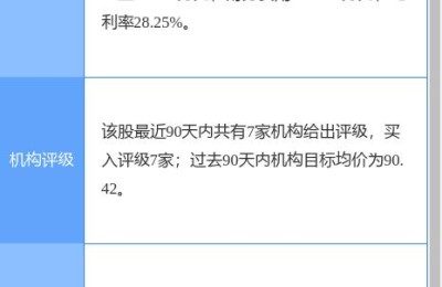 鼎立股份(鼎立股份股票600614)