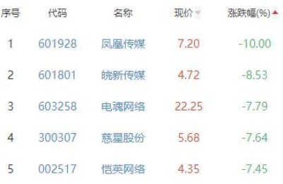 朗玛信息股票(朗玛信息股票股吧)