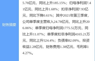 荣安地产股票(荣安地产股票股吧)