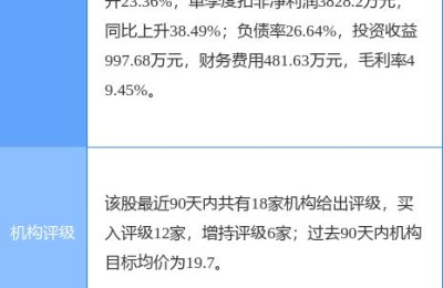 北鼎股份(北鼎股份公司概况)