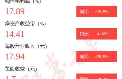 汇添富移动互联股票基金(汇添富移动互联股票基金000697)