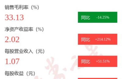 冀凯股份(冀凯股份股吧)